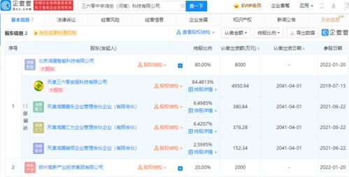 三六零億元加碼布局，新設(shè)科技公司深耕互聯(lián)網(wǎng)安全服務(wù)